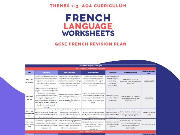 GCSE French Exam Revision Plan (AQA)