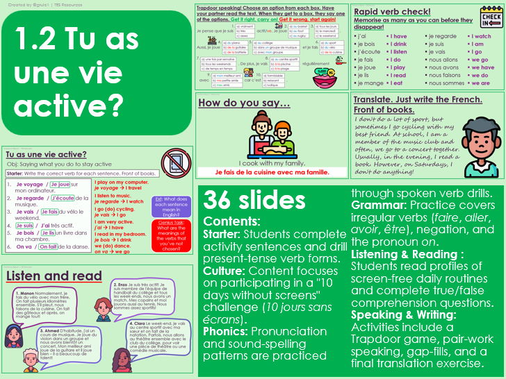 NEW 2026 GCSE French. Higher/ Rouge. Module 1. Unit 2. Tu as une vie active?