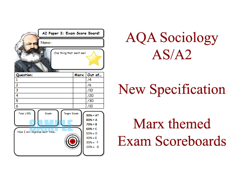 AQA Sociology [AS/A2] [Exam Scoreboards] (Feedback Sheets, Target Setting) (Marx Themed!)