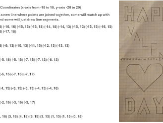Valentines Coordinates 4 Quadrants