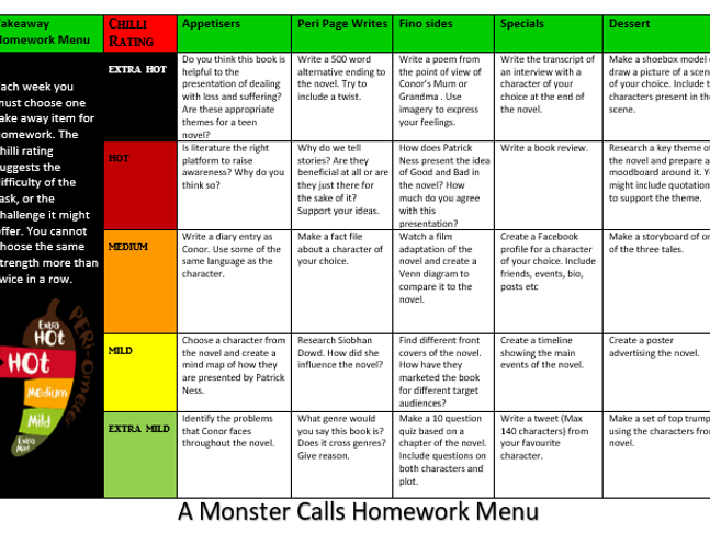 Kid calls 911 for pizza picture