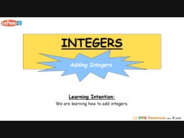 Editable Unit PowerPoints: Integers Level 1 (Differentiated)