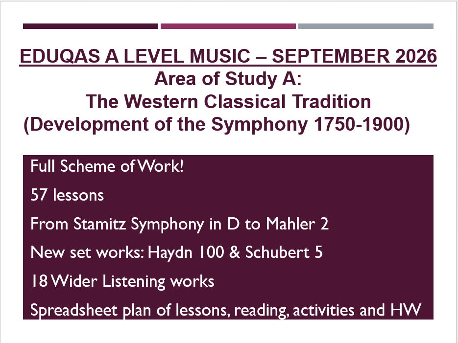 SEPT 2026 | Eduqas A Level Music | AoSA Development of the Symphony | FULL SCHEME OF WORK