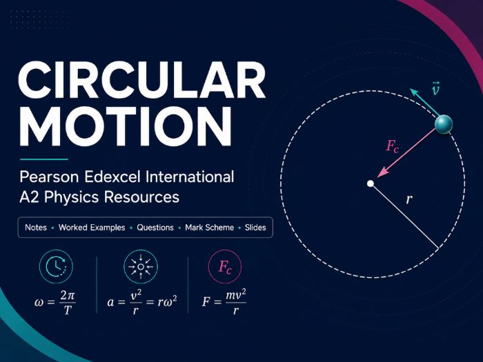 5B - Circular Motion Teacher Pack - Physics International A2/A Level Pearson Edexcel
