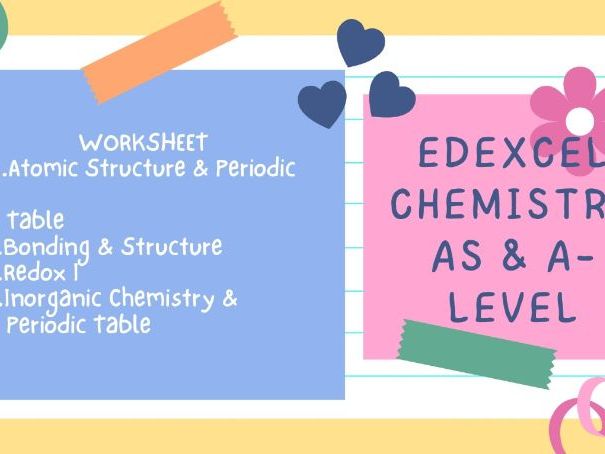 Edexcel Practice worksheet