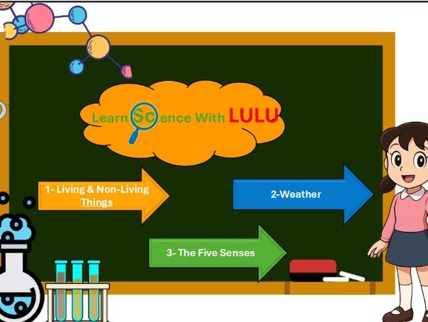 Learn Science With Lulu