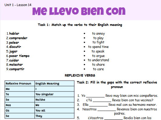 AQA GCSE Spanish Unit 1 - Lesson 14 Me llevo bien con mi familia