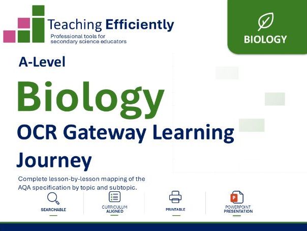 GCSE Biology OCR Gateway Learning Journey