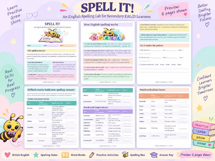 English Spelling Skills for Secondary EALD | Spelling Rules, Word Banks & Spelling Bee