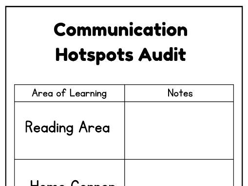 Communication and Language Hotspots Audit