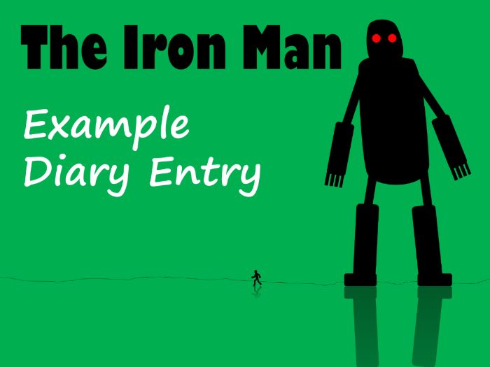 The Iron Man Example Diary Text with Feature Identification & Answers