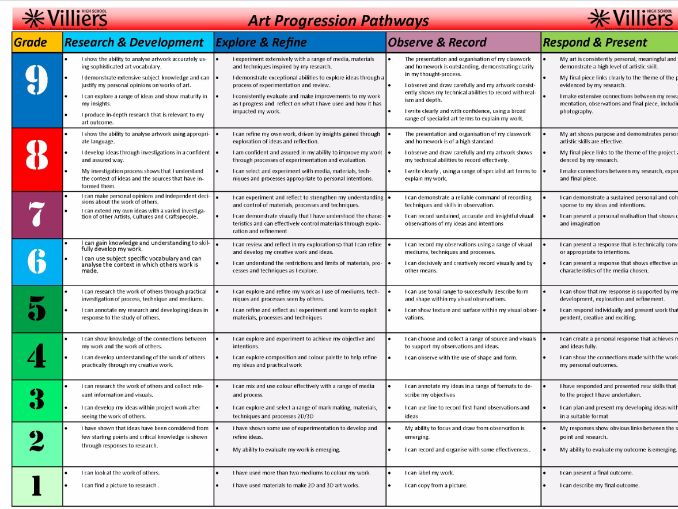 thejennii - Teaching Resources - TES