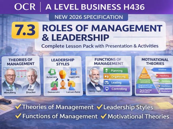 NEW 2026 OCR A Level Business H436 – 7.3 Strategic Decision Making & Implementation