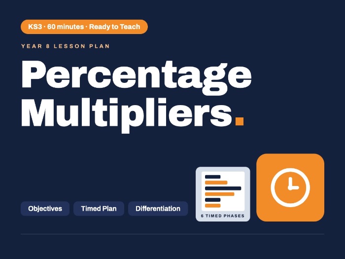 Year 8 Maths | Percentage Multipliers | Lesson Plan