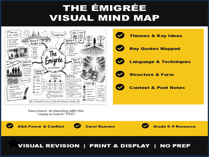 The Émigrée GCSE English Literature Revision Workbook | AQA Power & Conflict Poetry | Grade 5–9 Exam