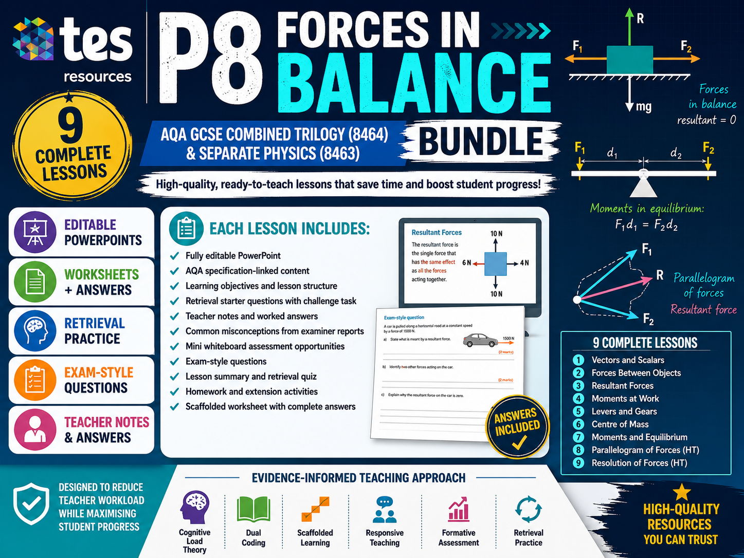 P8 Forces in balance (AQA 1-9 Combined Trilogy & Separate Physics)