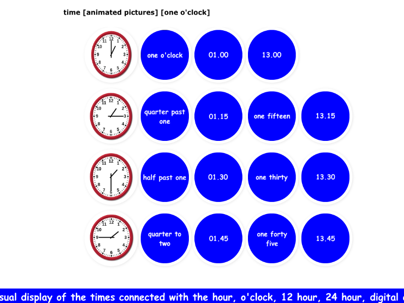 time [animated pictures] [one o'clock]