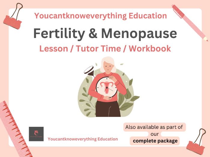 Fertility & Menopause PSHE Lesson 2026