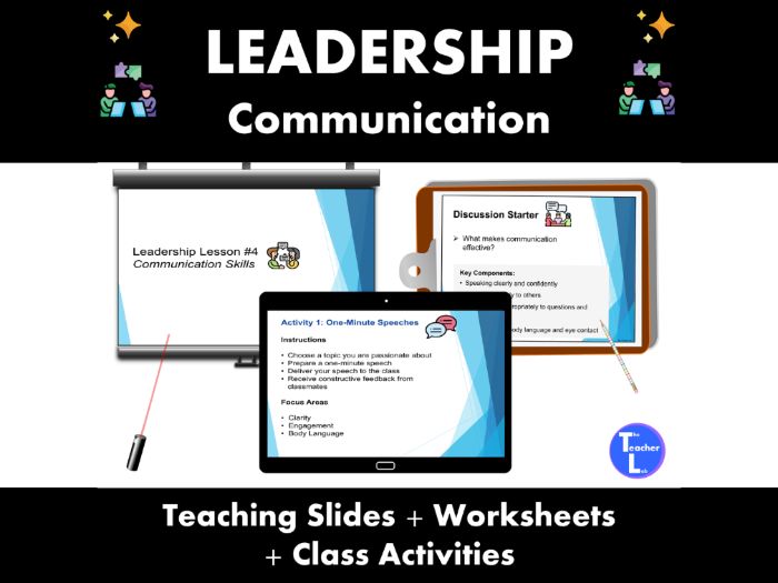 Leadership Communication Skills Lesson Public Speaking Grades 7 to 12