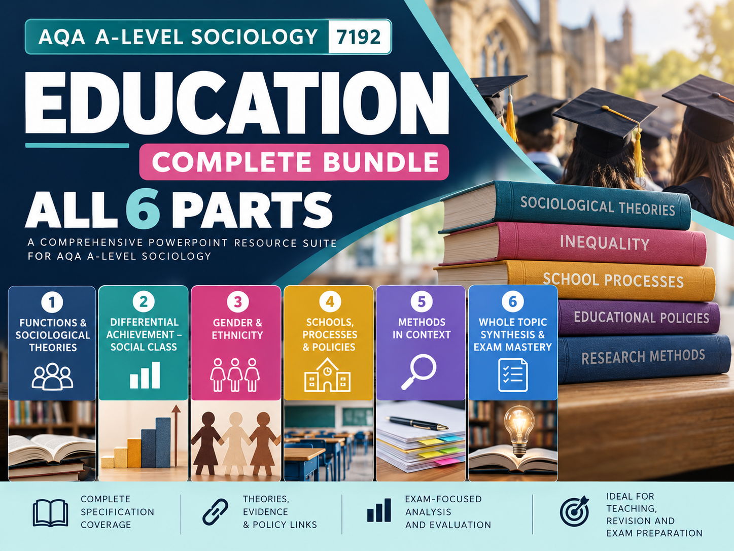AQA A-Level Sociology Education Bundle | All 6 Parts | 7192