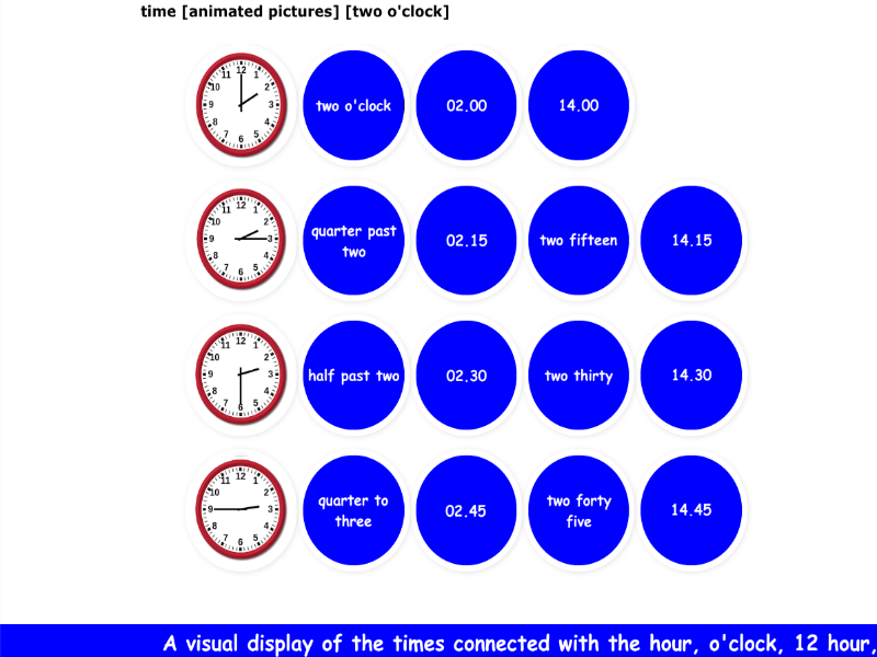 time [animated pictures] [two o'clock]