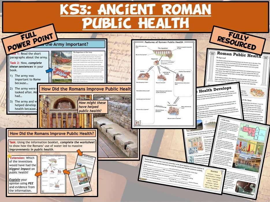 Roman Medicine Roman Public Health Importance Teaching Resources