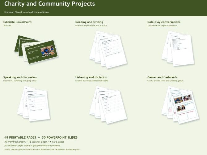 ESOL EAL Charity And First Conditional