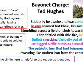 Bayonet Charge Fully Annotated GCSE Poem 7+