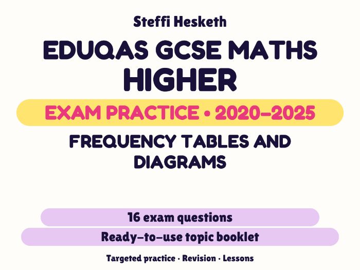 Eduqas GCSE Maths Higher: Frequency tables and diagrams Exam Questions | 2020-2025