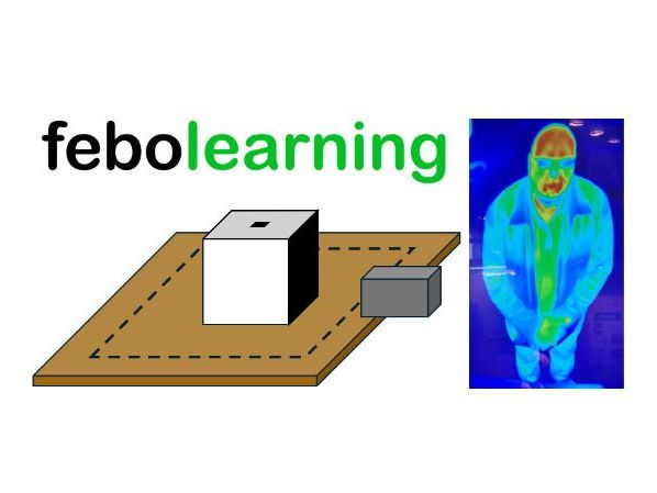 Infrared Radiation and Temperature Lesson GCSE Physics