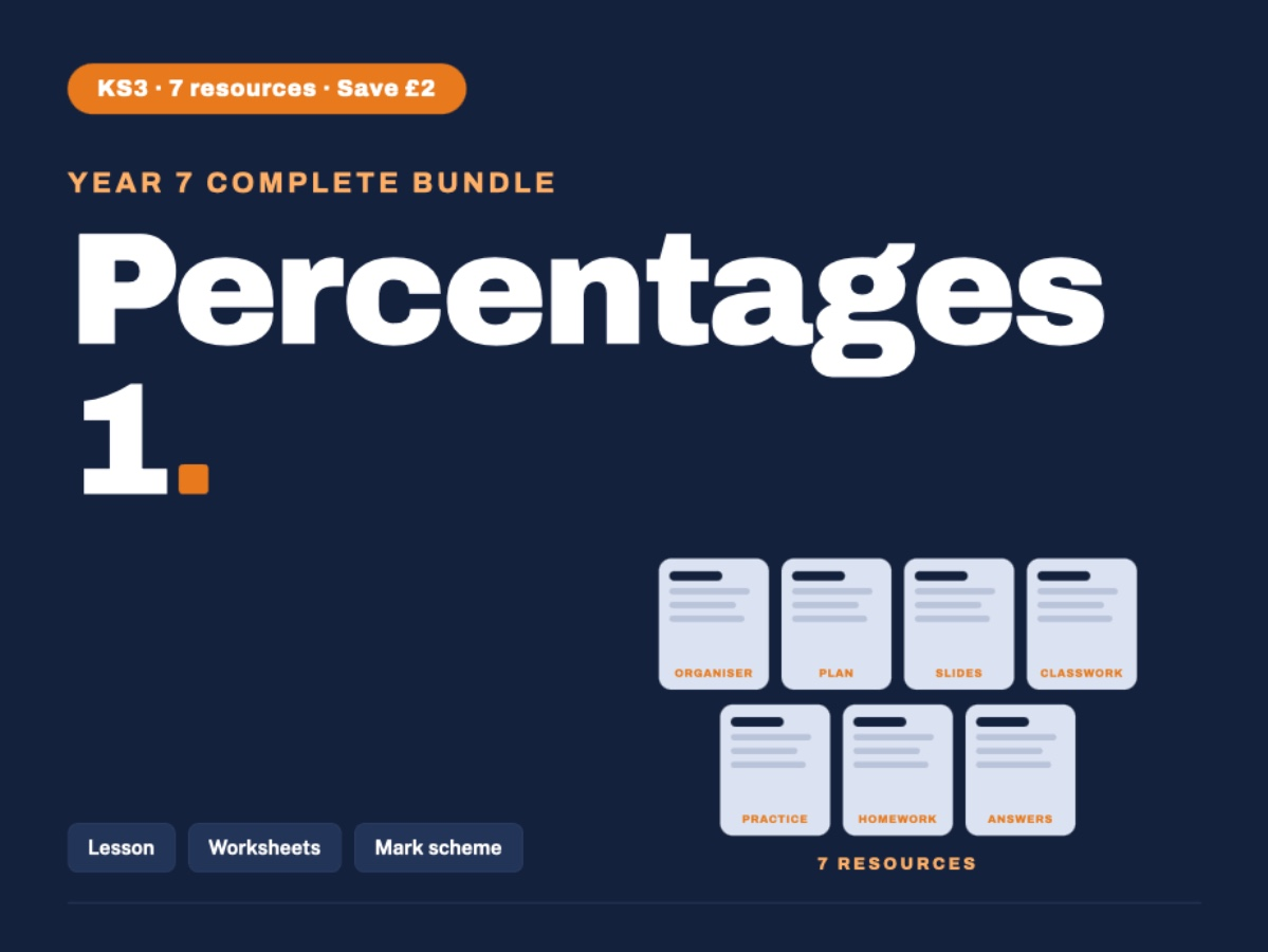 Year 7 Maths | Percentages 1 | Bundle