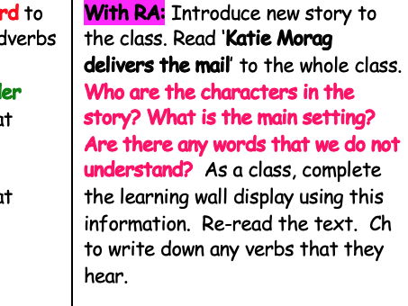 Year 2 - Katie Morag Delivers the Mail - Week 1 (with resources)