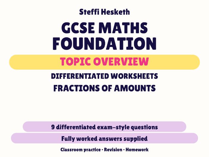 GCSE Foundation Fractions of Amounts | Topic Overview Differentiated Worksheet