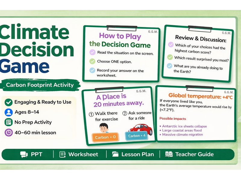 Climate Change Lesson: What If Everyone Lived Like You?