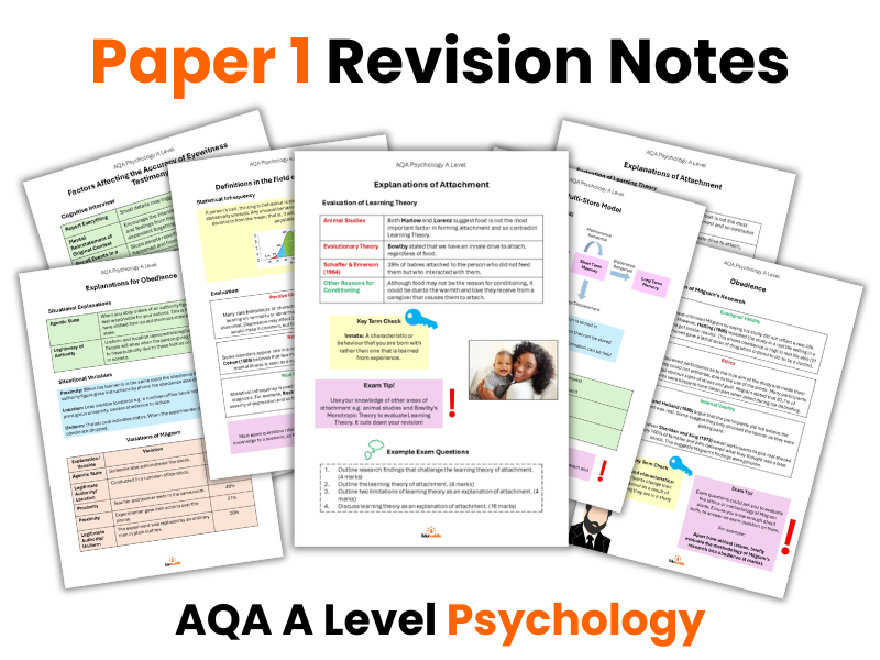 Paper 1 Revision Notes | A Level Psychology (AQA) New Spec