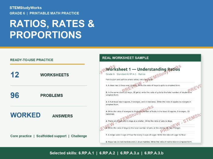 Grade 6 Ratios, Rates & Proportions