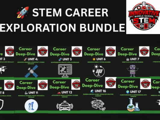 20 STEM Careers Exploration Bundle