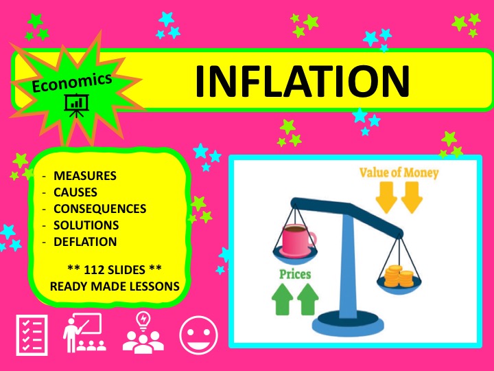 A Level Economics Inflation