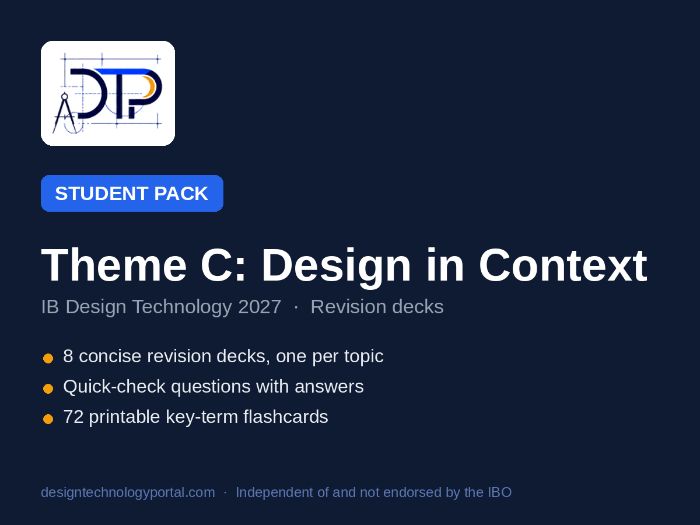 IB Design Technology 2027: Theme C Revision Pack