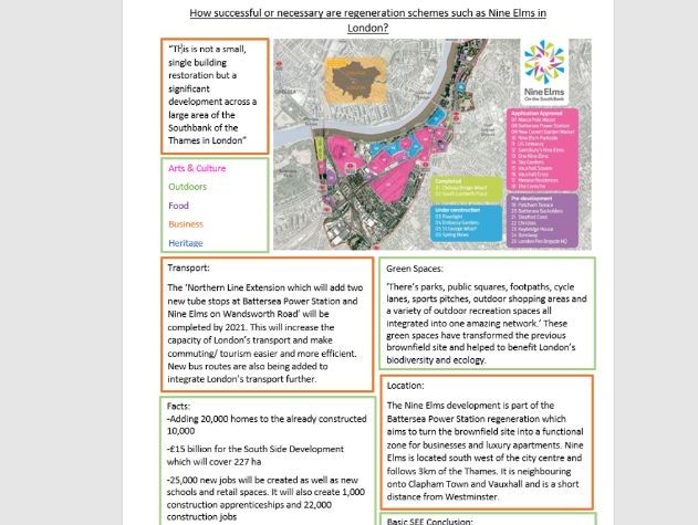 Nine Elms Development A level Geography