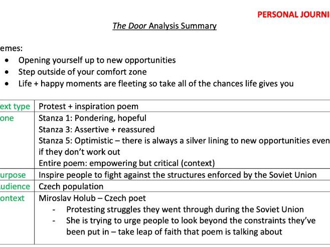 ‘The Door’ by Miroslav Holub Poem Analysis - Oxford AQA English GCSE 'People and Places' Anthology
