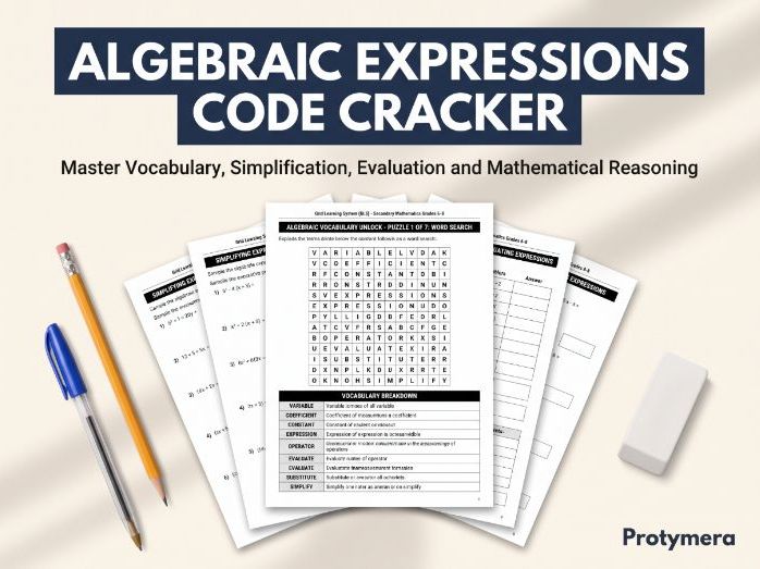 Algebraic Expressions Code Cracker: Simplification, Evaluation & Reasoning | Math Practice | Game