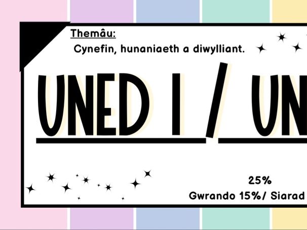 Uned 1/ Unit 1 Display Pack
