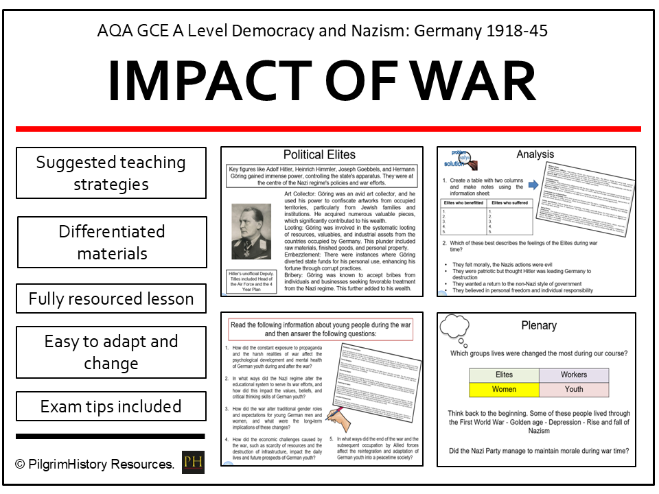 The Changing Impact of War on German Society, 1939–45 | AQA A Level History