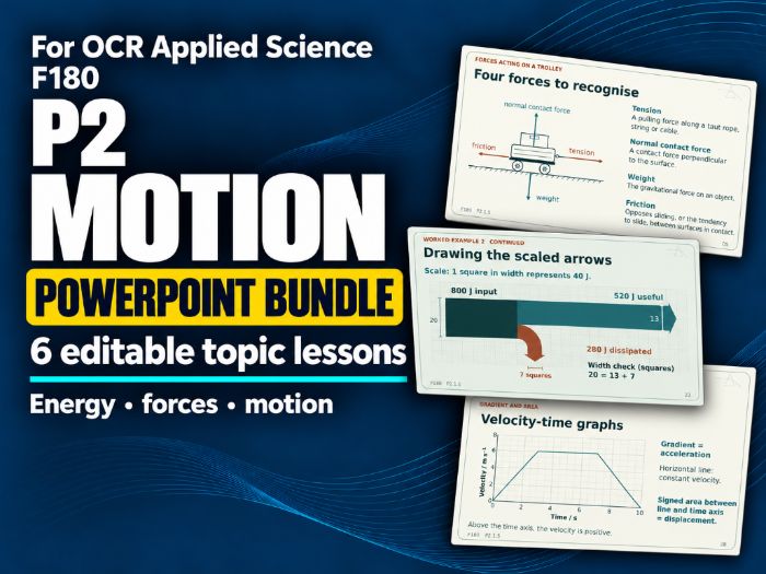 OCR AAQ Applied Science - F180 P2 PowerPoints