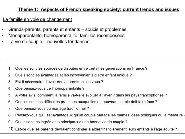 AQA A Level French conversation questions