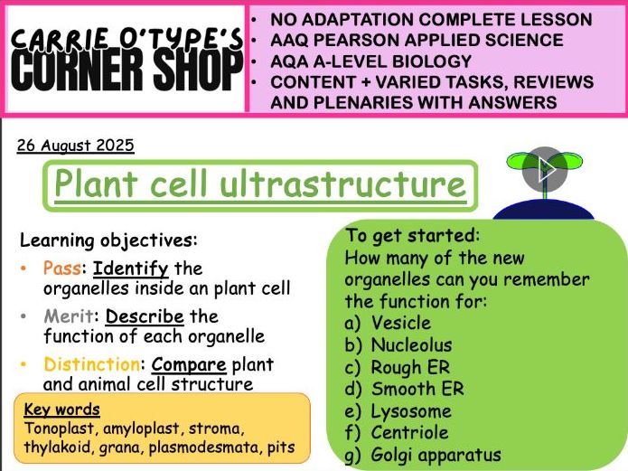 Plant Cell Ultrastructure - AAQ Pearson Applied Science / AQA A-Level Biology