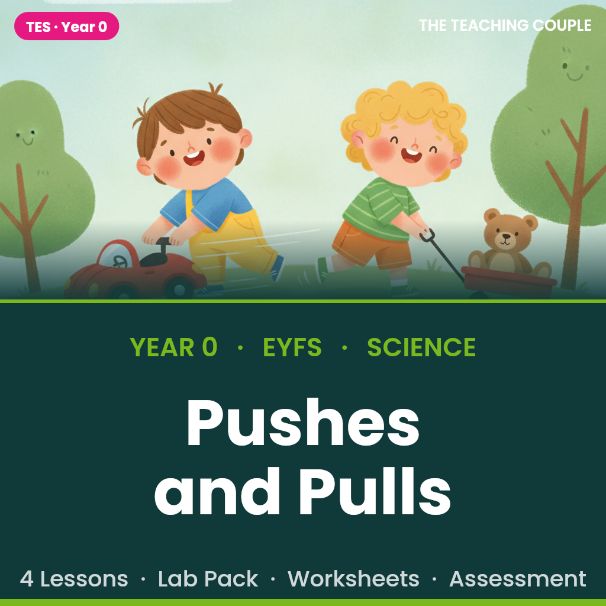 EYFS/KS1 Science: Pushes & Pulls — Forces & Movement | Full Unit
