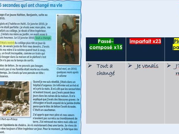 IB French Ab Initio PPT - Partage de la planete - le climat-Seisme en Haiti
