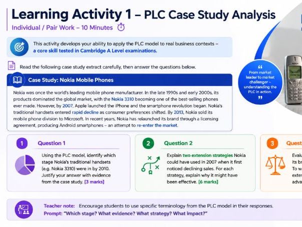 AS Business - 3.3.3 Product portfolio analysis
